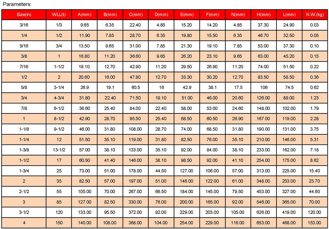 索具參數(shù)_頁面_15.jpg